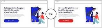 How to do A/B Testing | CRO Guide | Leadpages